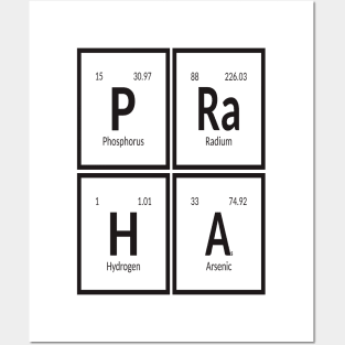 Praha City | Periodic Table of Elements Posters and Art